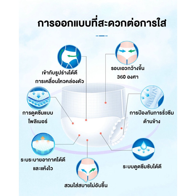 ผ้าอ้อมผู้ใหญ่-แพมเพิส-ผู้ใหญ่-ทุกเพศ-m-l-xl-สวมใส่สบาย-กางเกงผู้ใหญ่-ซึมซับเร็ว-แพมเพิสผู้ใหญ่-ไม่รั่วซึม