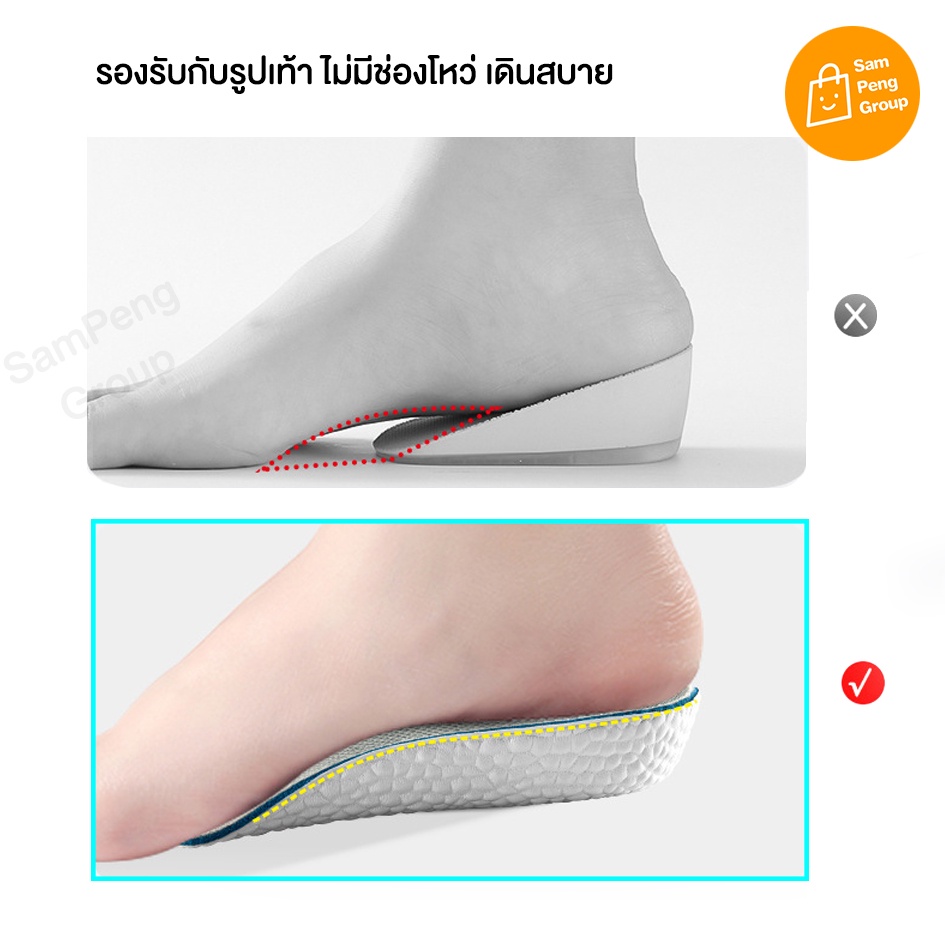 ภาพสินค้าแผ่นเพิ่มความสูง แผ่นเสริมส้นเท้า แผ่นเพิ่มส่วนสูง 1.5-3.5 cm. แผ่นโฟมเสริมส้นรองเท้า แบบนิ่ม เบา ใส่เดินสบาย กันกระแทก จากร้าน sampeng_pro บน Shopee ภาพที่ 1