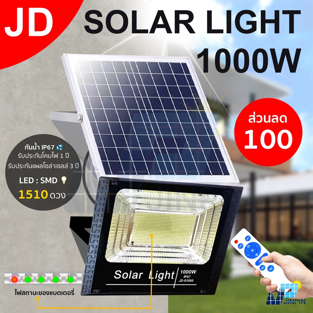 ภาพหน้าปกสินค้าJD 1000w ไฟโซล่าเซล แสงสีขาว solar light LED 1510 SMD ไฟสปอตไลท์ ไฟ solar cell กันน้ำ IP67 รับประกัน 3 ปี