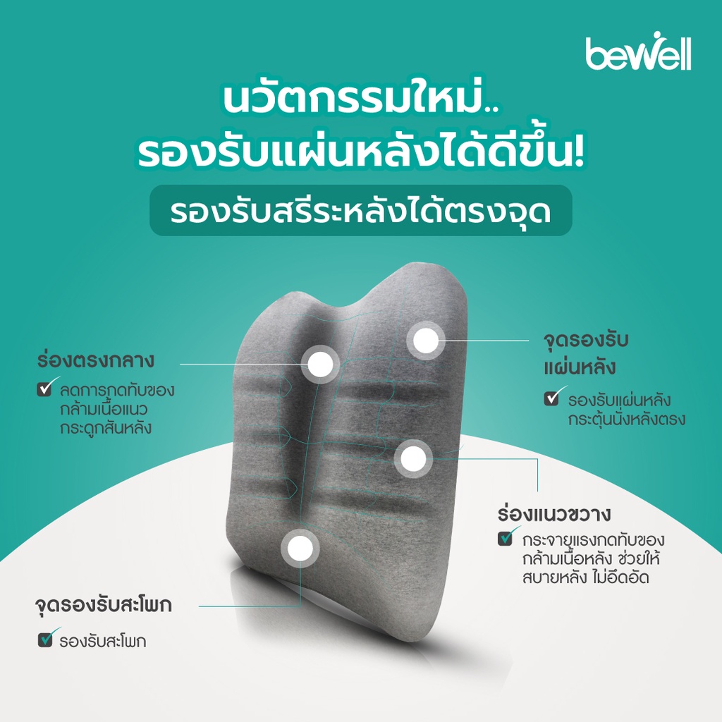 bewell-เซ็ตเบาะรองหลังรองนั่ง-ergocushion-สำหรับเก้าอี้นั่งทำงาน-เซ็ตที่วางโน๊ตบุ๊คและเม้าส์แนวตั้งเพื่อสุขภาพ