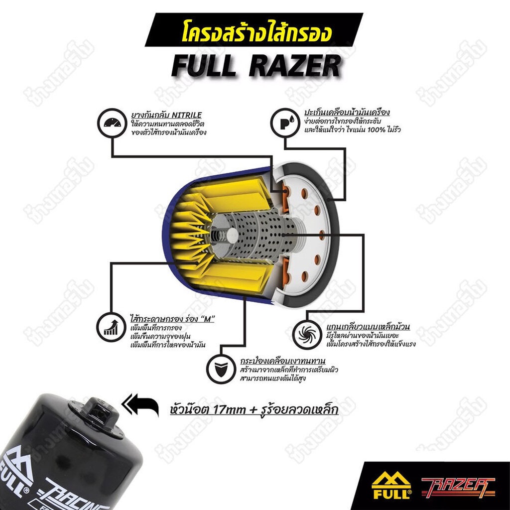 fr-138-amp-fm-138-full-razer-กรองน้ำมันเครื่อง-สำหรับ-suzuki-gsx-r400-1400-inazum-v-storm-intruder-hayabusa