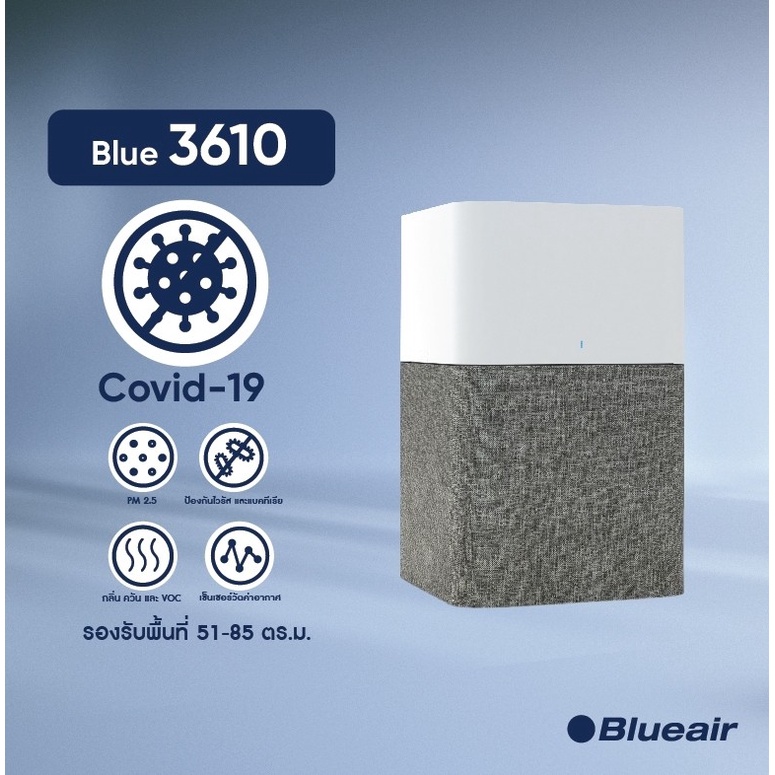 ภาพหน้าปกสินค้าBlueair เครื่องฟอกอากาศกำจัดโควิด Air Purifier รุ่น Blue 3610 ครอบคลุมขนาดห้อง 122 ตร.ม ฟอกเร็วสูงสุดใน 30 นาที