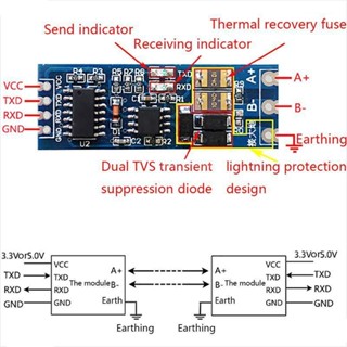 โมดูลแปลงพอร์ต Uart เป็น TTL RS485 เป็น TTL