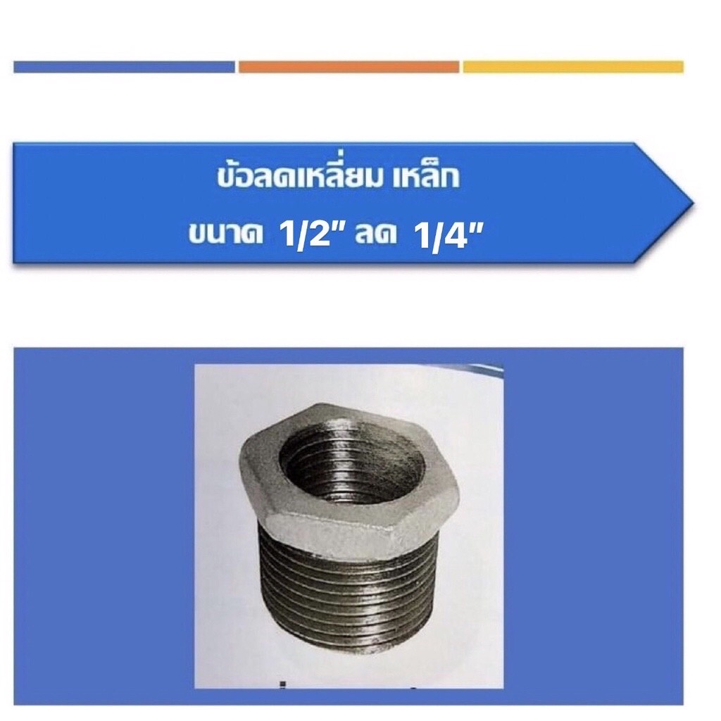 ข้อลดเหลี่ยมเหล็ก-ข้อลด-ขนาด1-2-ลด1-4-ขนาด3-4-ลด1-2-1-ลด1-2-1-ลด3-4-1-1-4-ลด1-2-1-1-4-ลด3-4-1-1-4-ลด1