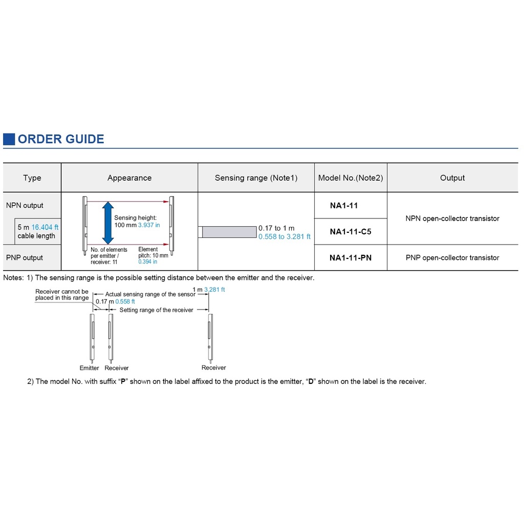 panasonic-sunx-small-slim-object-detection-area-sensor-สวิทช์ลำแสงแบบม่านแสง-na1-11-output-npn-no