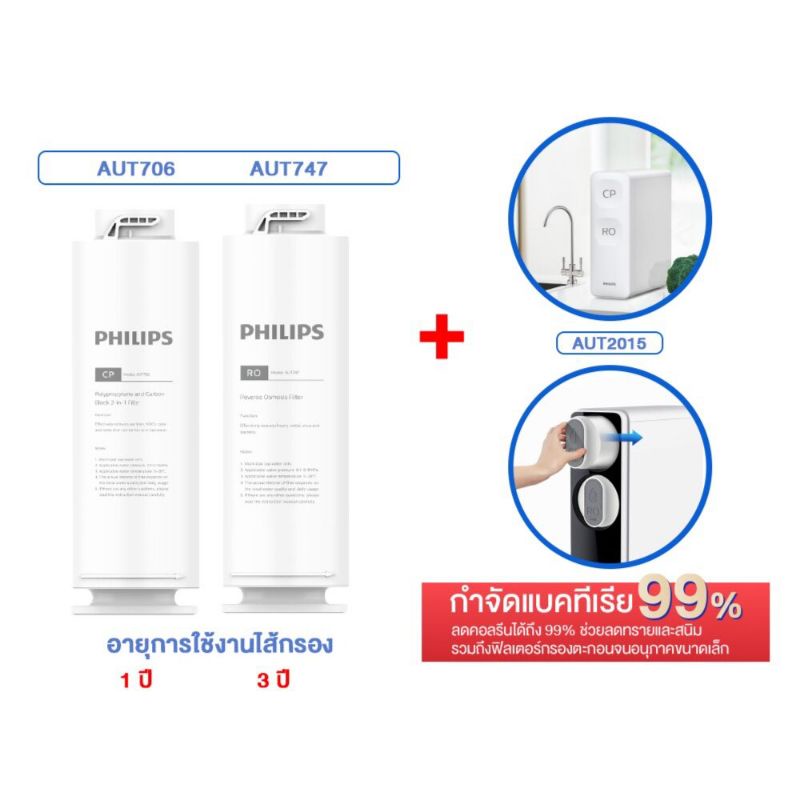 philips-aut706-cpppc-filter-aut747-ro-filter-ไส้กรองเครื่องกรองน้ำ-รุ่น-aut2015-ro