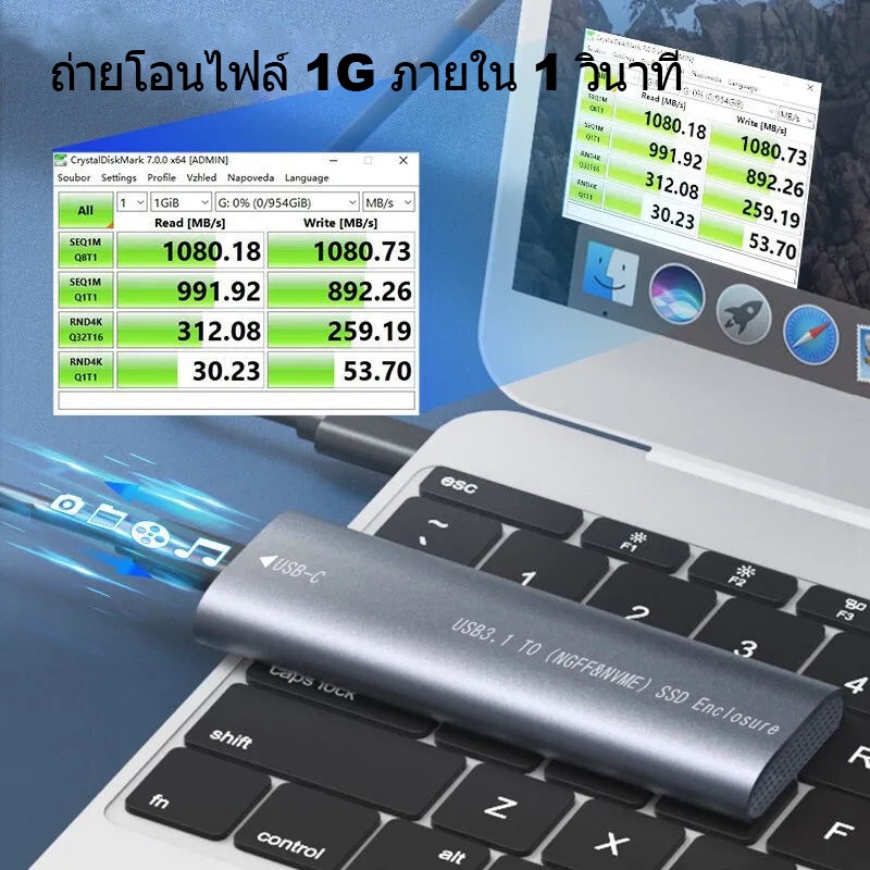 ภาพหน้าปกสินค้ากล่องเคส M.2 SSD NVME Enclosure USB Type C Gen2 10Gbps PCIe Case สำหรับ Laptop Desktop จากร้าน flash3c.th บน Shopee