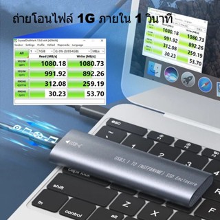 ภาพขนาดย่อของภาพหน้าปกสินค้ากล่องเคส M.2 SSD NVME Enclosure USB Type C Gen2 10Gbps PCIe Case สำหรับ Laptop Desktop จากร้าน flash3c.th บน Shopee