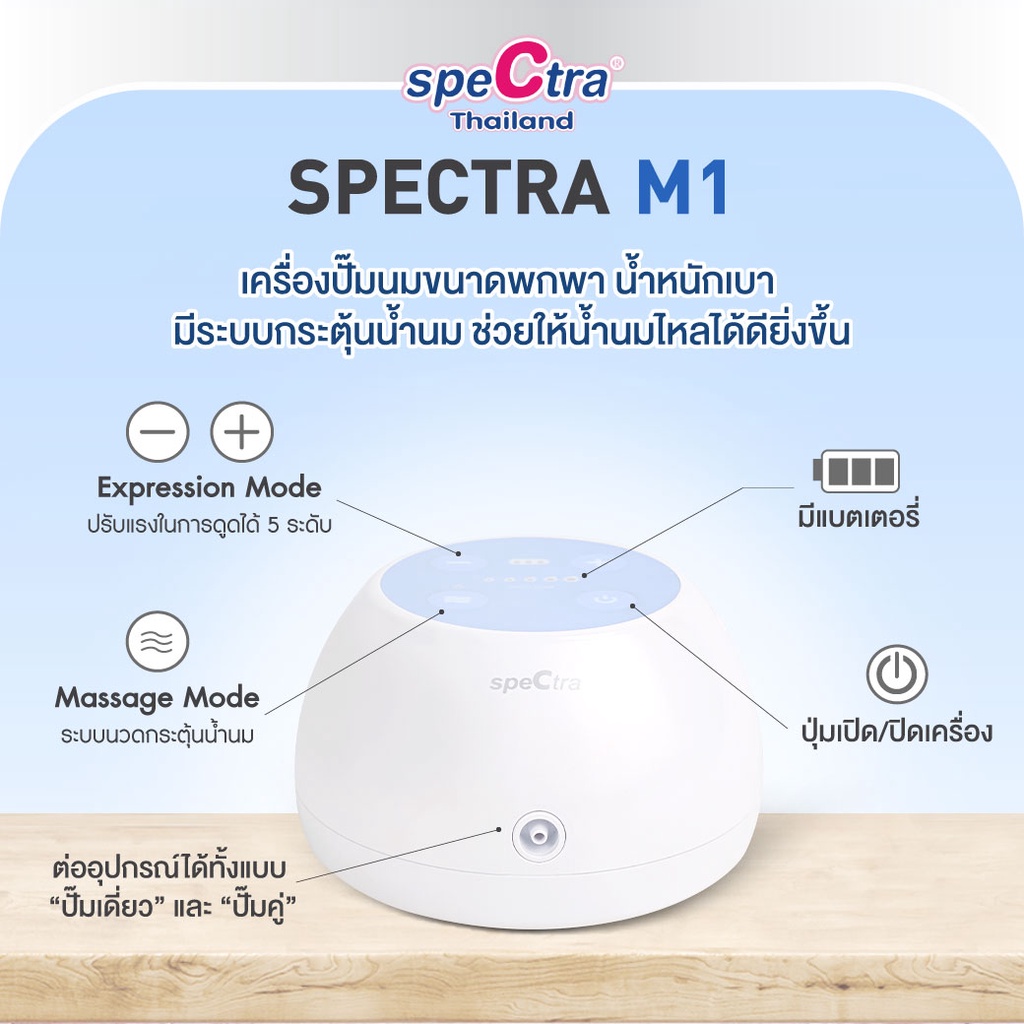 spectra-m1-เครื่องปั๊มนมพร้อมกรวยปั้มครบชุด-ของแท้รับประกันศูนย์ไทย-6-เดือน