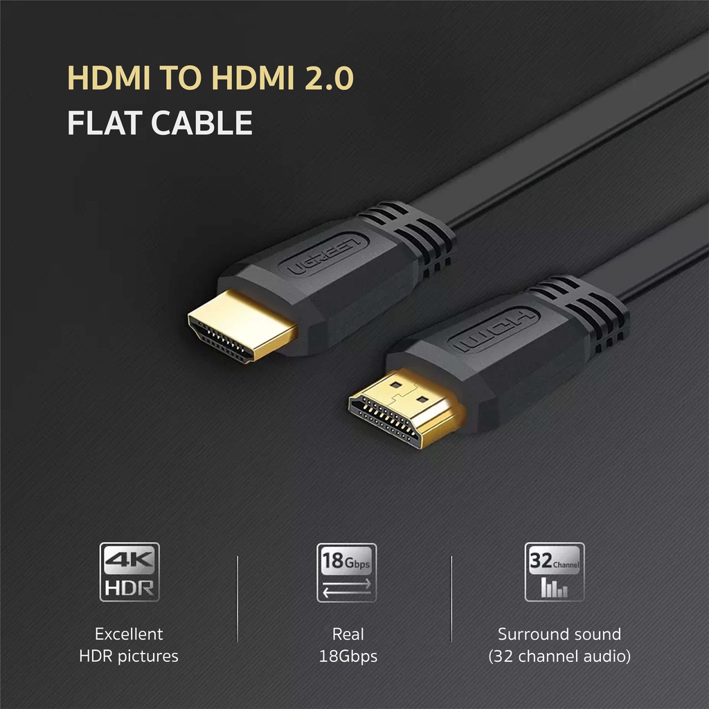 ภาพหน้าปกสินค้าUGREEN HDMI Cable Full HD, 4K 60Hz สาย HDMI to HDMI V2.0 4K สาย HDMI แบบแบน (รับประกันสินค้า 2 ปี) จากร้าน lava_it บน Shopee