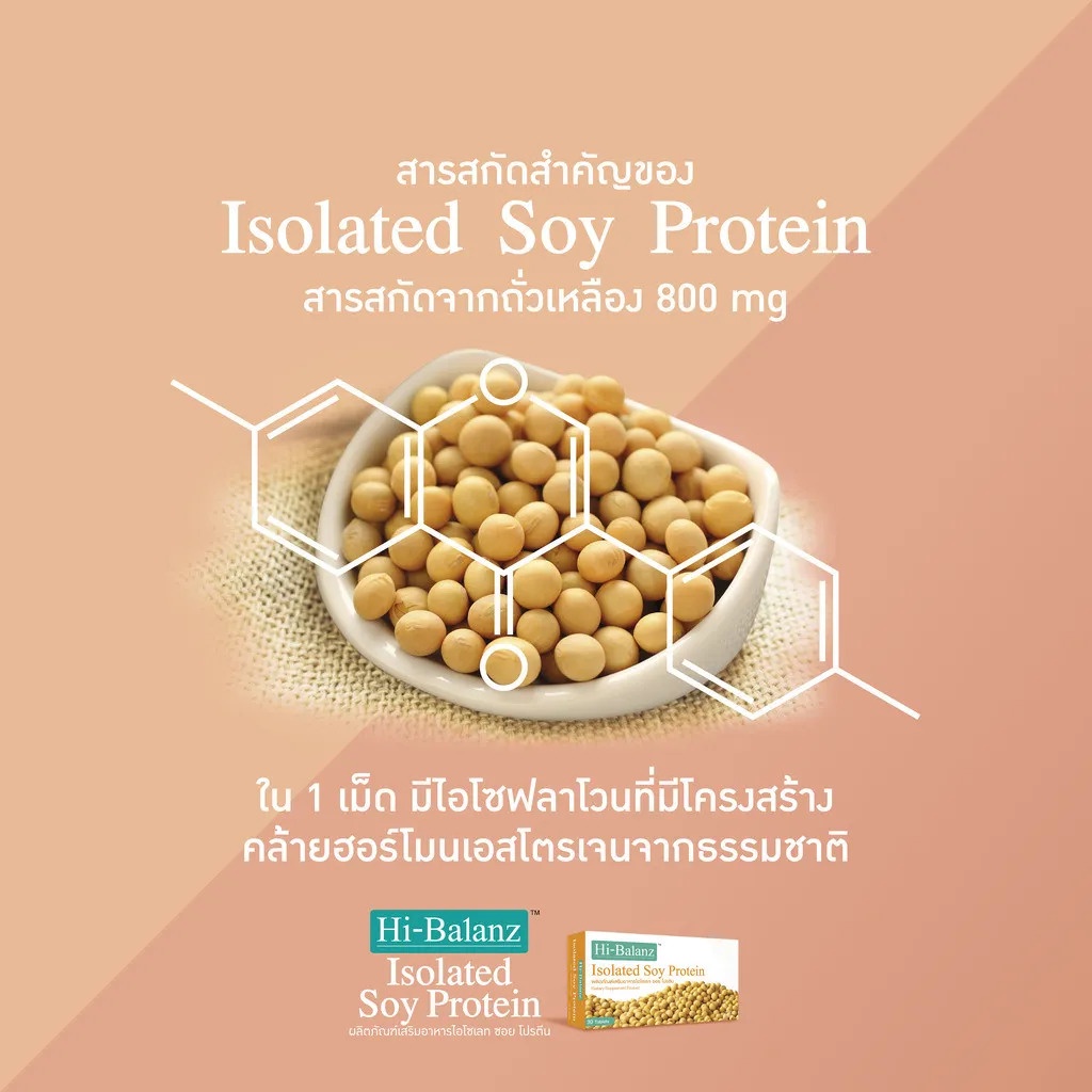 สารสกัดฮอร์โมนหญิงเอสโตรเจน-ถั่วเหลือสกัดธรรมชาติ-hi-balanz-soy-protein-5-กล่อง