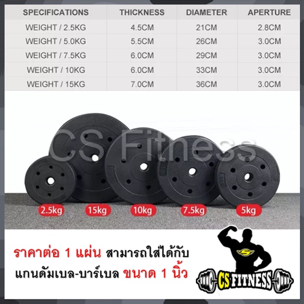 แผ่นดัมเบล-pvc-7-5-kg-pvcหุ้มปูน-ราคาต่อ-1-แผ่น