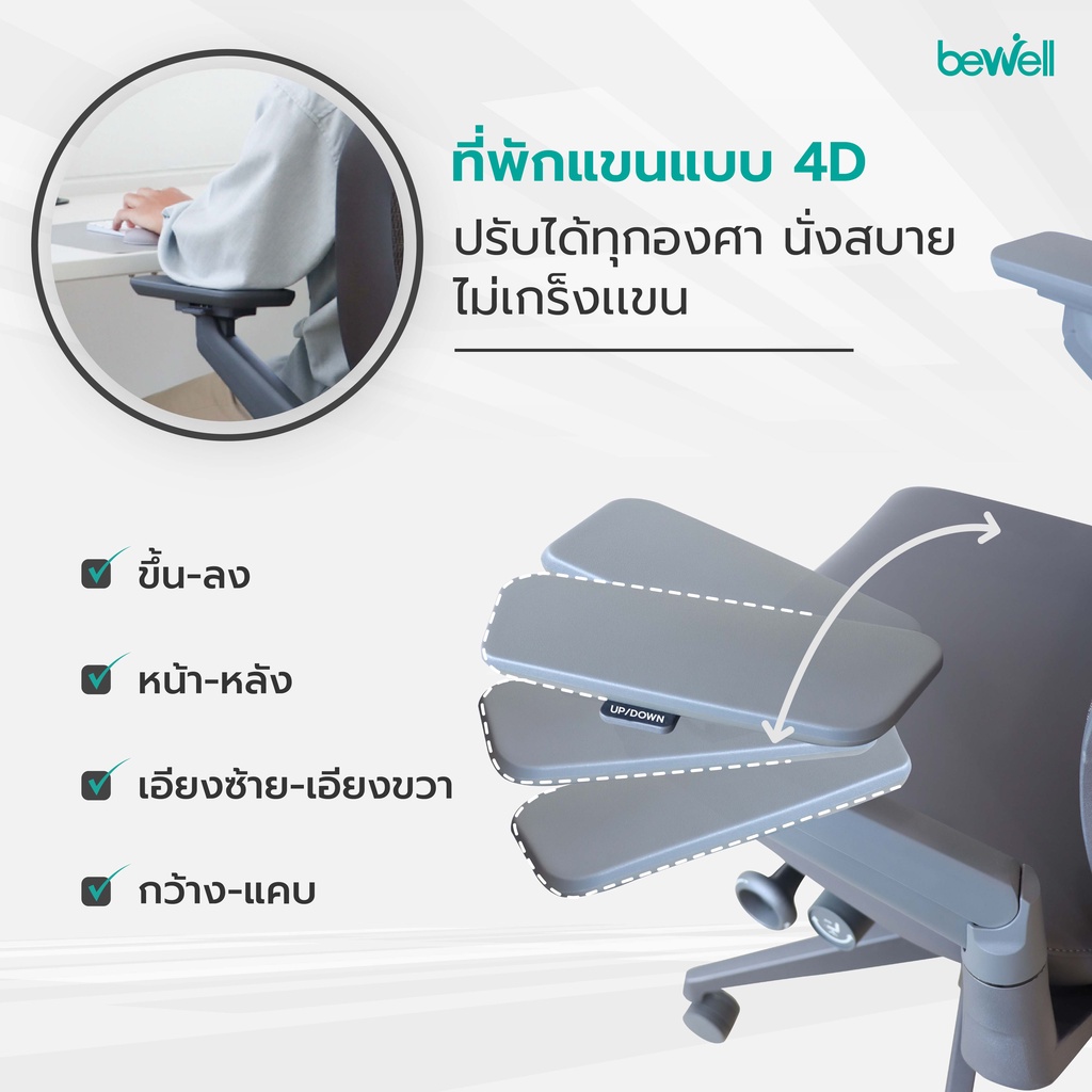 Bewell Enclose เก้าอี้เพื่อสุขภาพ Ergonomic ระบายอากาศ รุ่นพรีเมียม Enclose เก้าอี้สีดำ เก้าอี้ทำงาน เบาะนุ่ม สบาย x2 ซัพพอร์ตหลังล่างได้ดีเยี่ยม