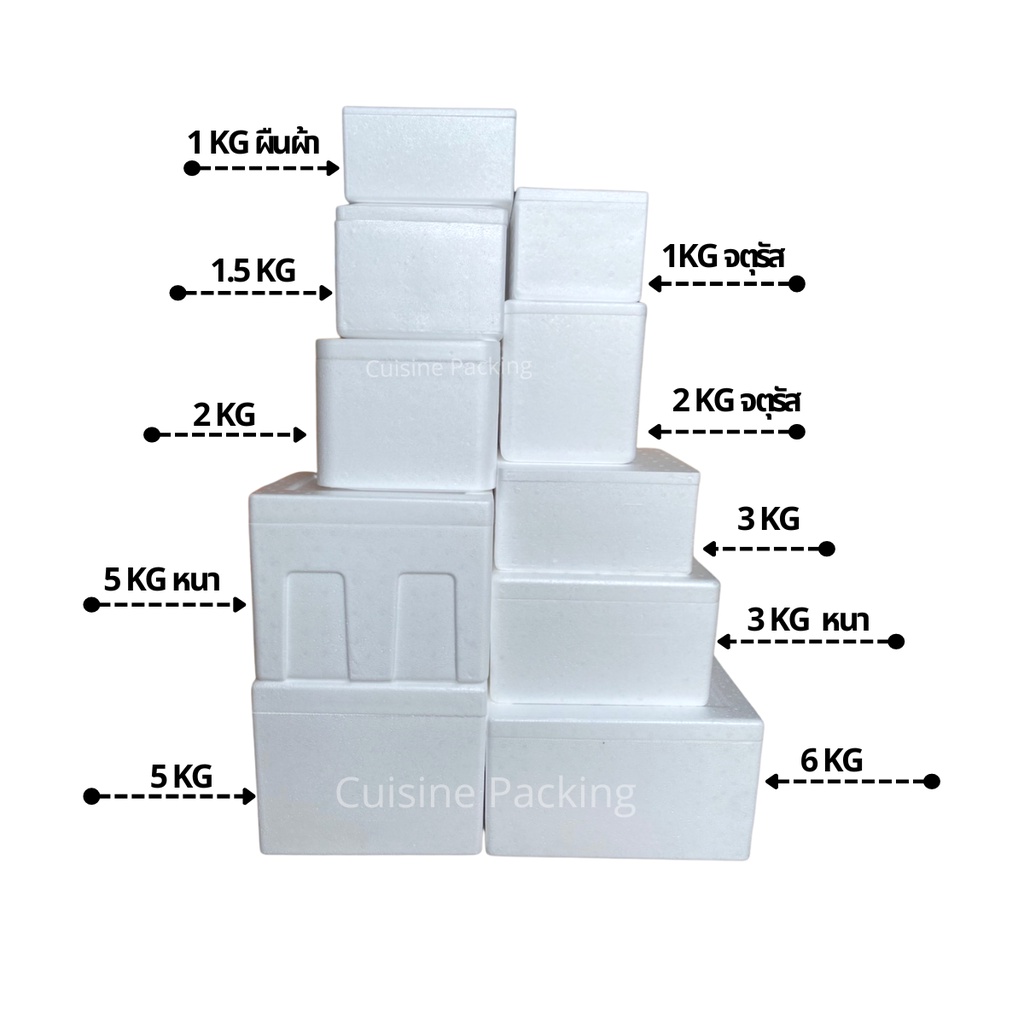 กล่องโฟม-ลังโฟม-เก็บความเย็น-กล่องโฟมเก็บความร้อน-ราคาส่ง-มี-9-ขนาด