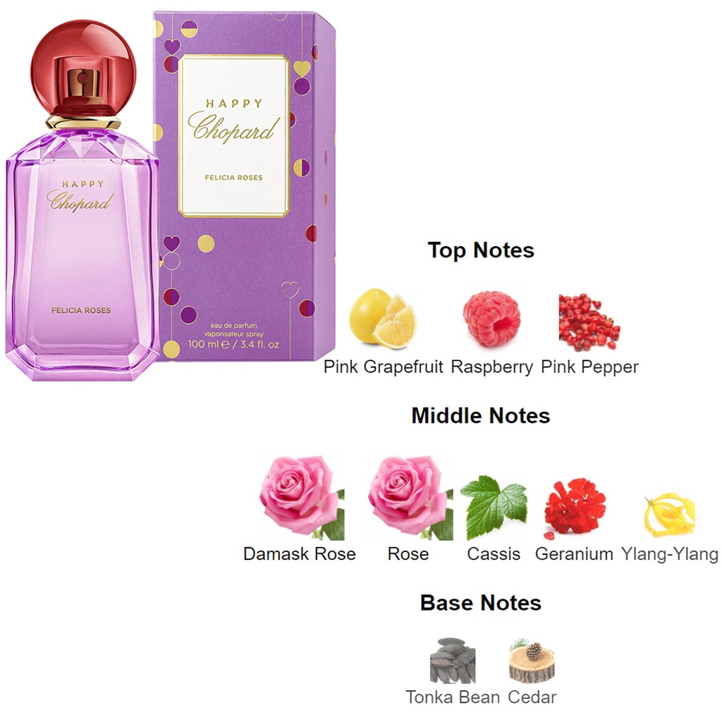 แบ่งขาย-10ml-chopard-happy-felicia-roses-edp-10มิล-chopard-happy-lemon-edp-10มิล-chopard-happy-bigaradia-edp-10มิล