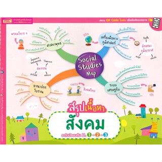 หนังสือ Social Studies Map สรุปเนื้อหาสังคมม.ต้น สนพ.เอ็มไอเอส,สนพ. หนังสือคู่มือ ระดับชั้นมัธยมศึกษาตอนต้น #BooksOfLife