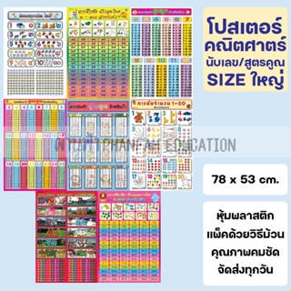 โปสเตอร์ ติดผนัง สูตรคูณ นับเลข เลขไทย เลขอารบิก