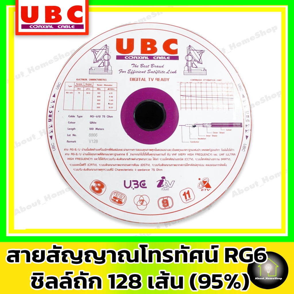 ubc-สาย-rg-6-ถักชิวส์-128-เส้น-95-ยาว-100-เมตร-rg6-สายสัญญาณ-tv-สำหรับใช้งานงาน-ภายนอก-ภายใน-สีขาว-สีดำ