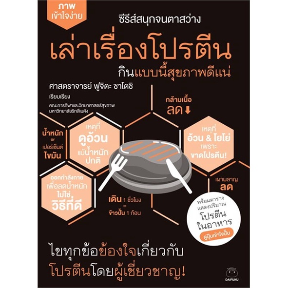 หนังสือ-เล่าเรื่องโปรตีน-กินแบบนี้สุขภาพดีแน่-หนังสือคนรักสุขภาพ-ความรู้ทั่วไปเกี่ยวกับสุขภาพ-สินค้าพร้อมส่ง