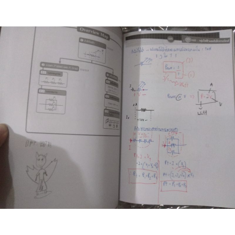 ondemand-ฟิสิกส์-ไฟฟ้าและอิเล็กทรอนิกส์-ฟิสิกส์-ม-ต้น1105