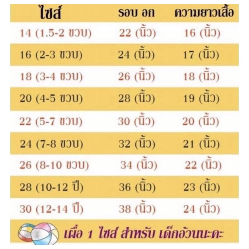 ชุดกีฬาเด็ก-ทีมเชลซี