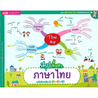 หนังสือ Thai Map สรุปเนื้อหาภาษาไทย ม.ต้น สนพ.เอ็มไอเอส,สนพ. หนังสือคู่มือ ระดับชั้นมัธยมศึกษาตอนต้น #BooksOfLife