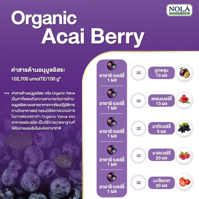 1-ฟรี-1-nola-acai-berry-60-vegan-capsules-อาซาอิ-เบอร์รี่-ฟรีซดราย-อาหารเสริมสำหรับผิว-โนล่า-ซุปเปอร์ฟู้ด-แคปซูล