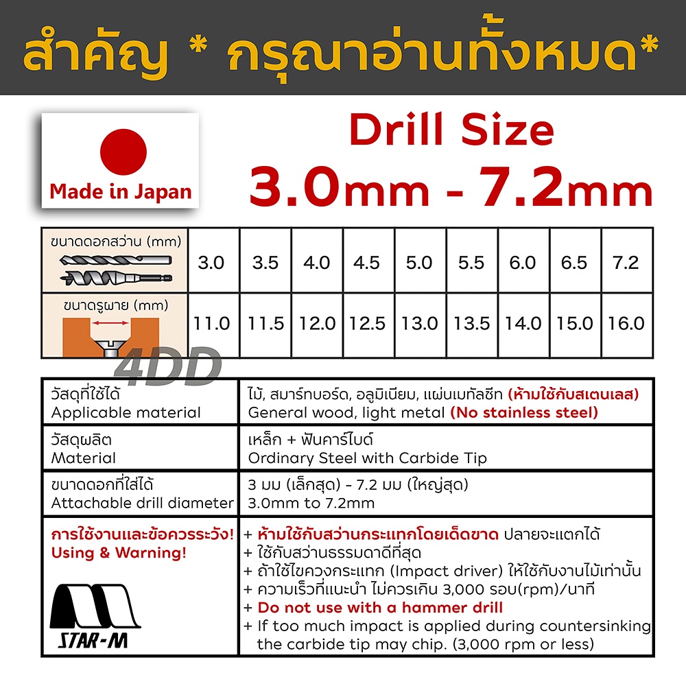 หัวเจาะผายรู-ฟันคาร์ไบด์-star-m-counter-sink-carbide-tip-made-in-japan-ดอกคว้านรู-ไม่รวมดอกสว่าน