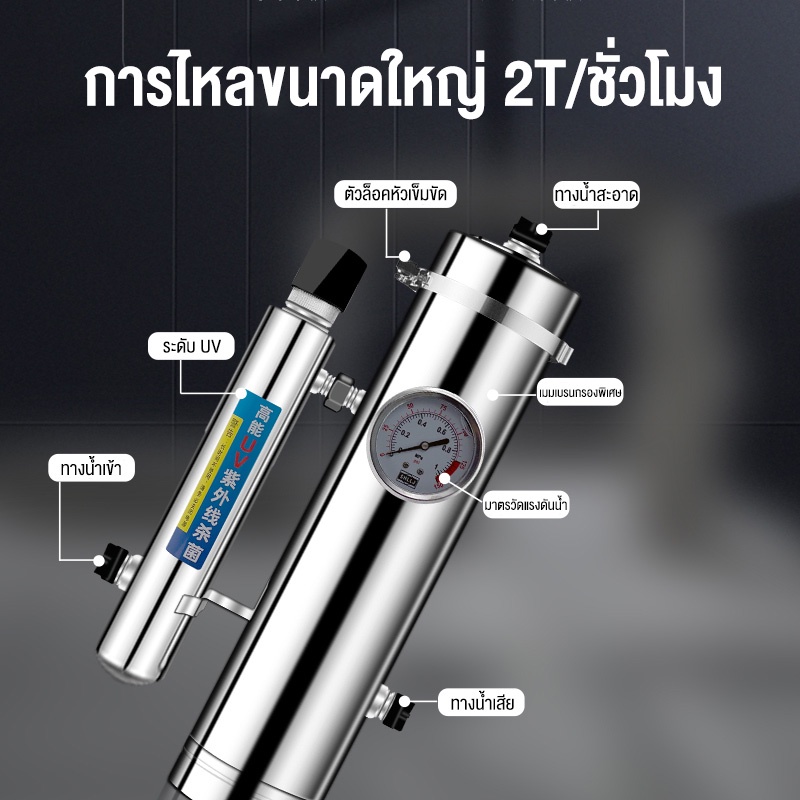 เครื่องกรองน้ำแบบติดตั้งฟรี-เครื่องกรองน้ำฆ่าเชื้อในครัว-เครื่องกรองน้ำประปาในครัวเรือน-0-01-m-การฆ่าเชื้อ