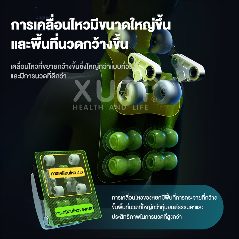 XUTI รุ่น เก้าอี้นวดไฟฟ้า รางนวดคู่ SL 4D อัตโนมัติ พร้อมระบบประคบร้อน มอบประสบการณ์ผ่อนคลายเหนือระดับให้คุณได้ทั่วทั้งร่างกาย