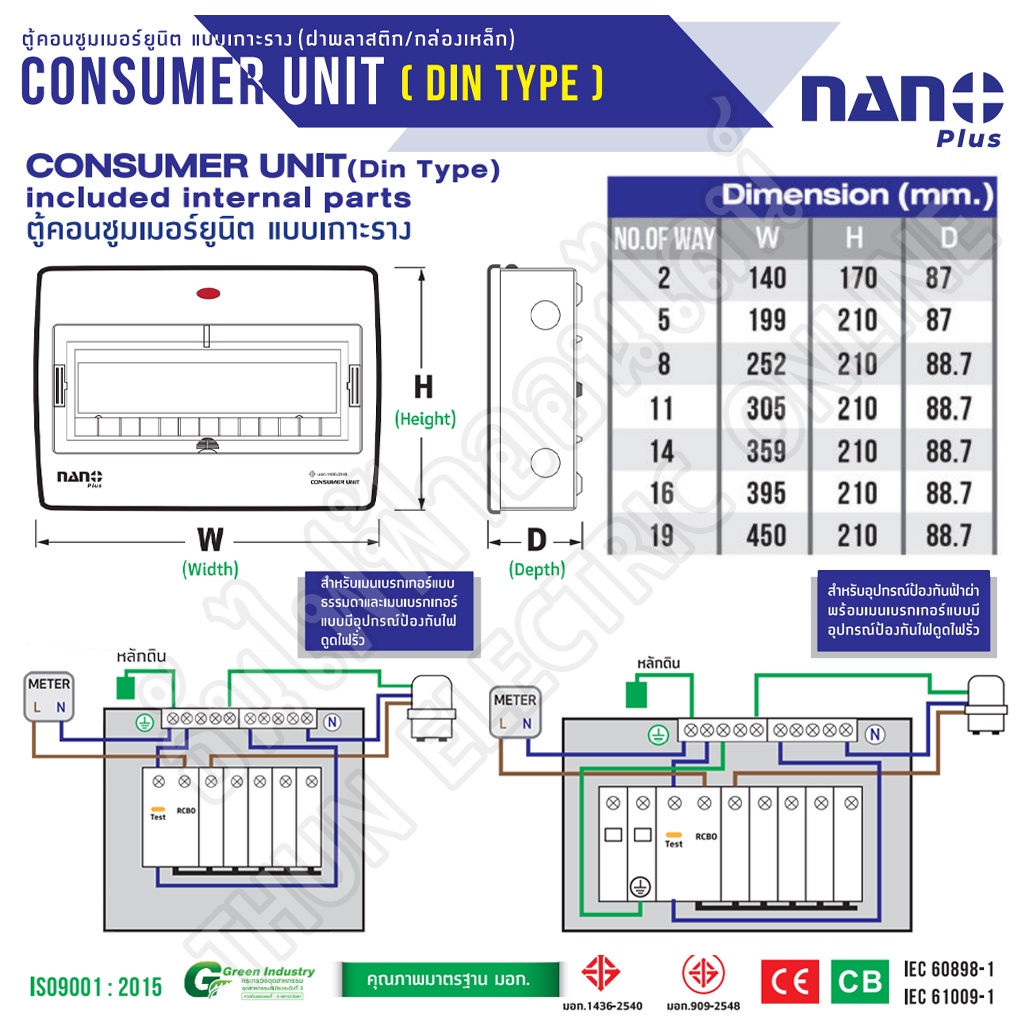 ภาพสินค้าNano ตู้คอนซูมเมอร์ ยูนิต 11-13 ช่อง เกาะราง din รางปีกนก ( ตู้เปล่า ) ตู้ consumer unit ตู้ไฟ นาโน CU11 นาโนพลัส MCB คอนซูเมอร์ยูนิต นาโน ธันไฟฟ้า จากร้าน thunelectriconline บน Shopee ภาพที่ 8