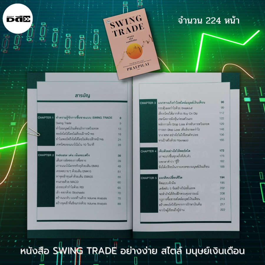 หนังสือ-swing-trade-อย่างง่าย-สไตล์มนุษย์เงินเดือน-เทรดหุ้น-กราฟหุ้น-ราคาหุ้น-ซื้อขายหุ้น-ลงทุนหุ้น-เล่นหุ้น