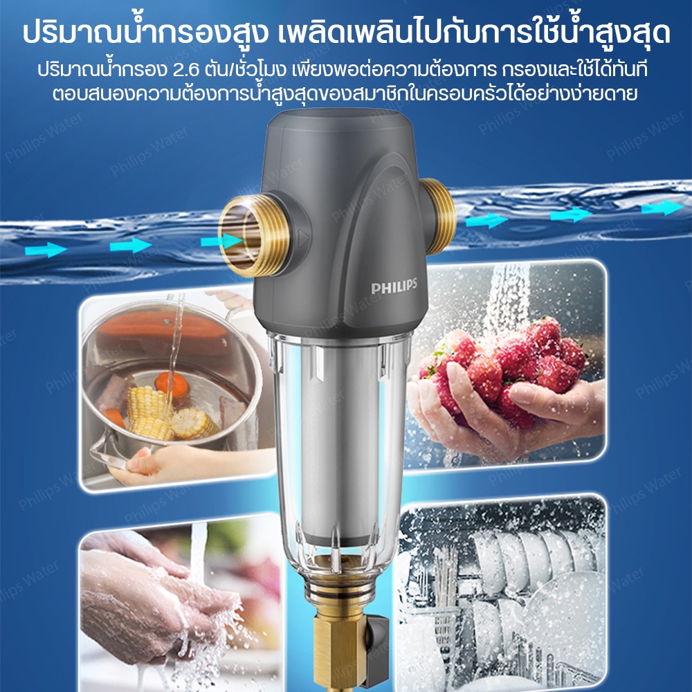 philips-awp1821-ตัวกรองน้ำประปา