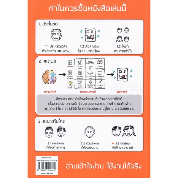 รวมหนังสือผลงาน-เซนเซเล็ก-และ-เซนเซแป๊ะ-ทำน้อยได้มากไม่ยากฯ-เปลี่ยนยากเป็นง่าย-ฯ-วิธีแก้ปัญหายากให้ง่ายที่คนเก่ง-ฯ