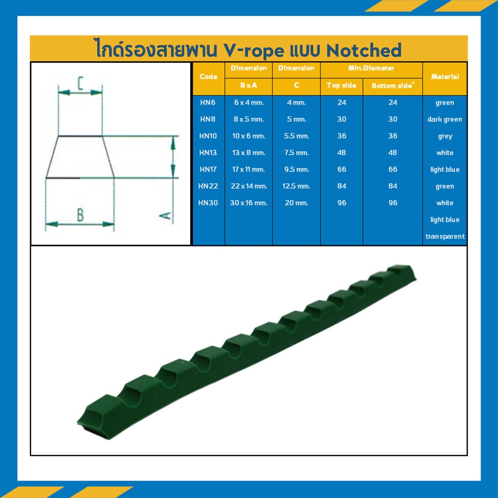 ไกด์รองสายพาน V-rope 10×6 mm. แบบ Notched | Shopee Thailand