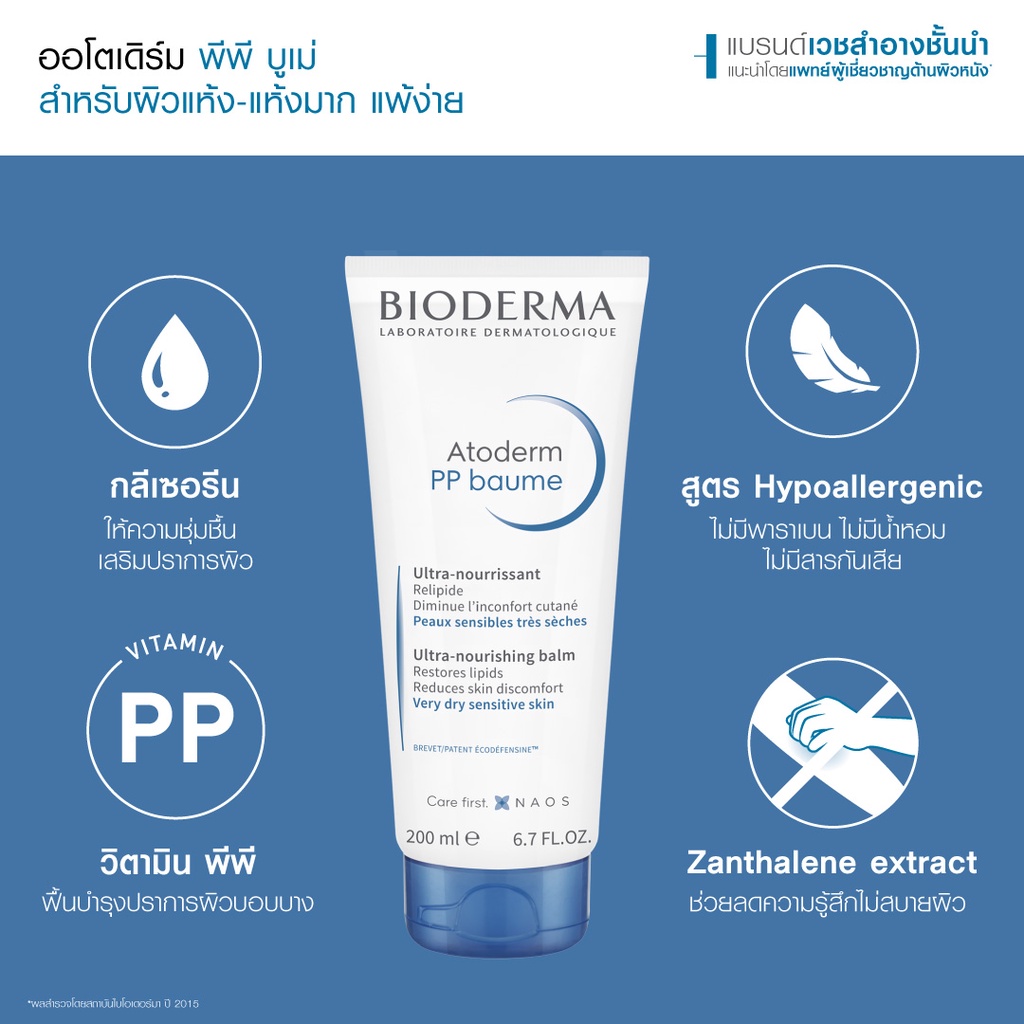 bioderma-atoderm-pp-baume-200ml-ครีมบำรุงผิวสำหรับผิวแห้งมาก-ครีมทาผิวแห้ง