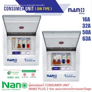 Nano ตู้คอนซูมเมอร์ ยูนิต NN-CM NNP-CR CONSUMER UNIT NANO PLUS 2 ช่อง เมนเบรคเกอร์ธรรมและ กันดูด RCBO NNP