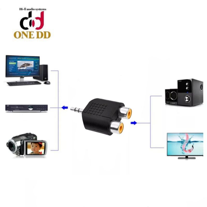 หัวแปลง-3-5-mm-stereo-to-rca-x-2เมีย-1ตัว