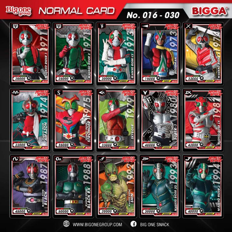 การ์ด ไอ้มดแดง Mask Rider Bigga Masked Rider #051-100 | Shopee Thailand