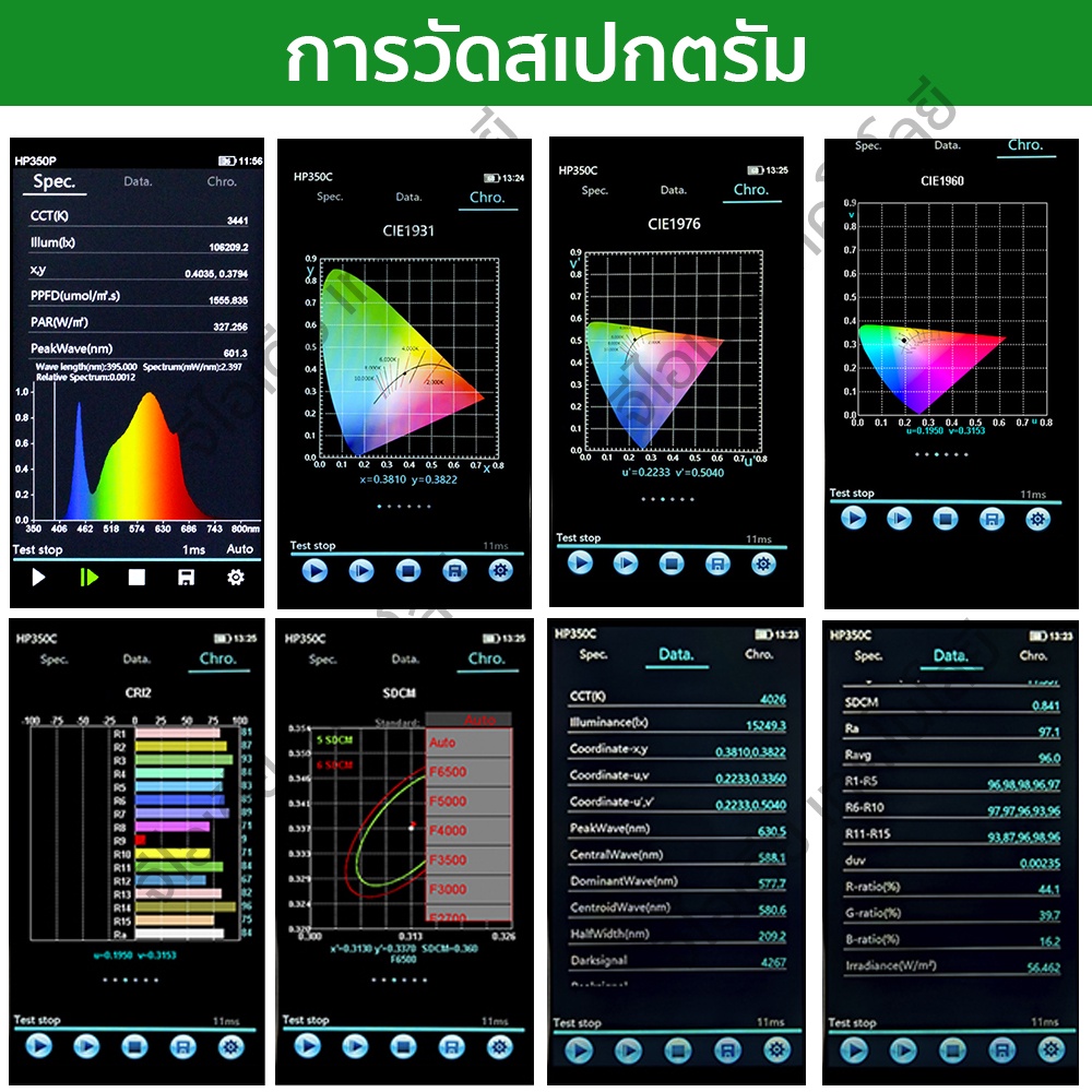 ไฟปลูกต้นไม้-ppfd-มิเตอร์วัดค่า-lux-ค่าความเข้มและปริมาณแสง-เครื่องวัดความเข้มแสงดิจิทัล-วัดความสว่าง