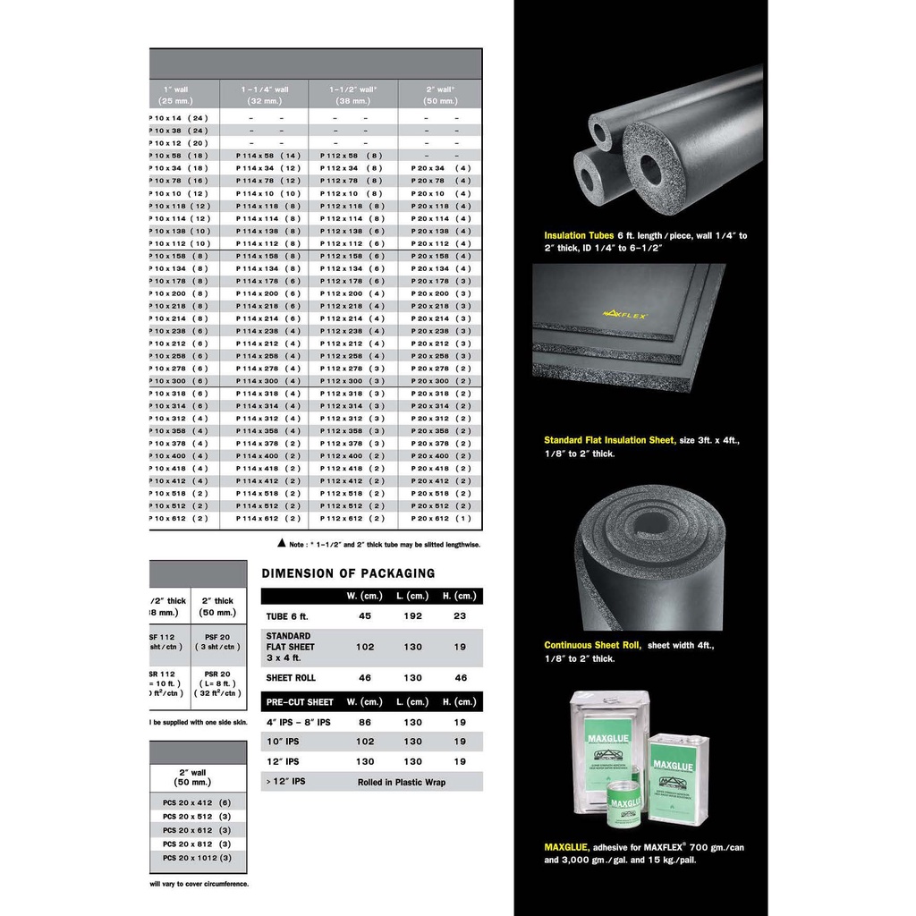 ฉนวนหุ้มท่อยาง-ยางหุ้มท่อน้ำยา-ทนความร้อนสูง-maxflex-ความยาว-2-0-เมตร-หุ้มท่อแอร์