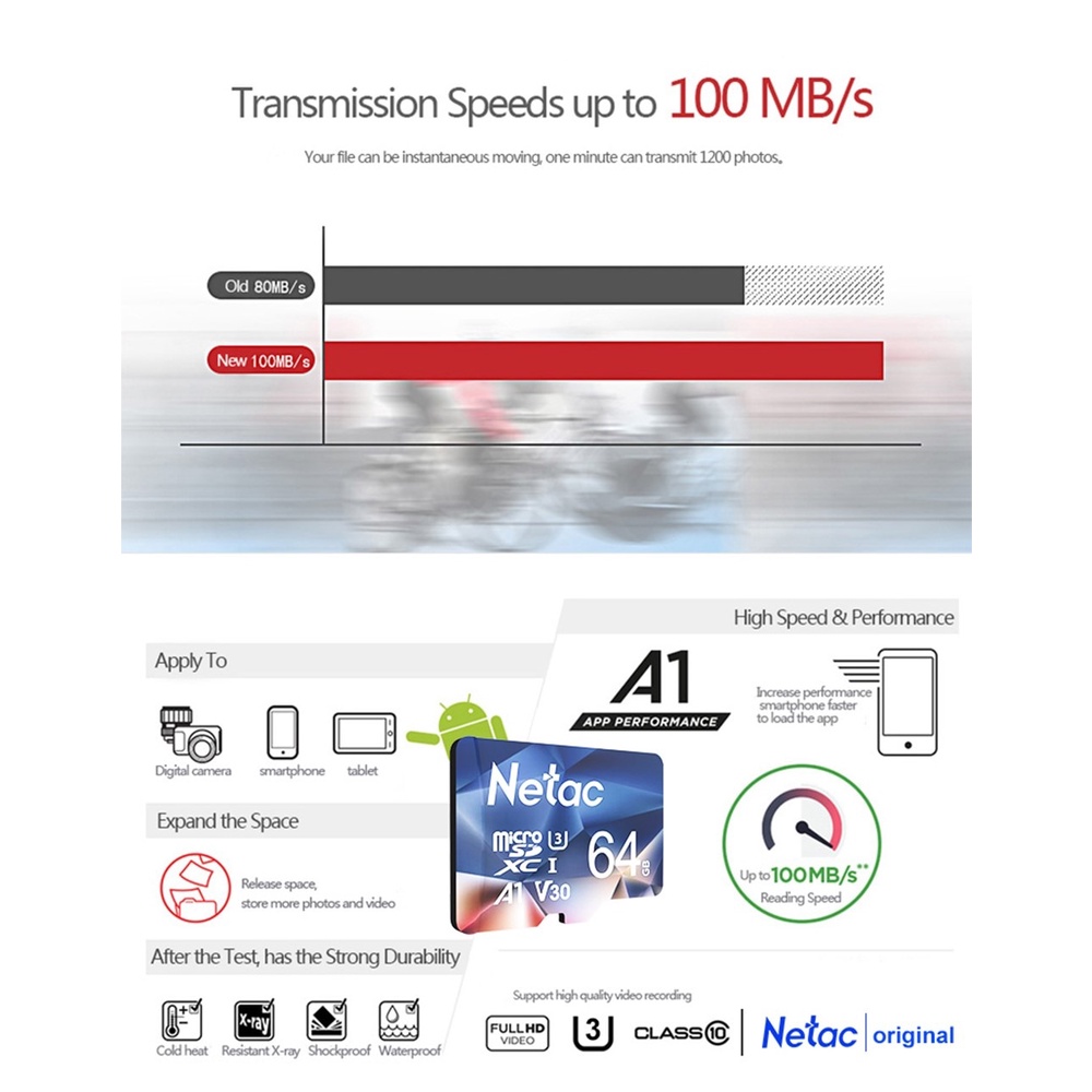 Netac A1 เมมโมรี่การ์ด 512GB 256GB 128GB Microsd TF การ์ด SD แฟลชการ์ด ...