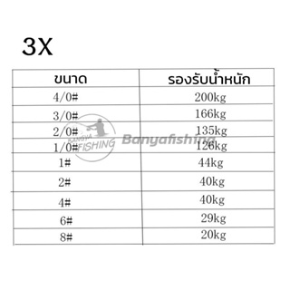 เบ็ดสามทาง ตัวเบ็ด 3 ทาง ตะขอเบ็ด ความแข็ง 4X 3X สำหรับงานเหยื่อ