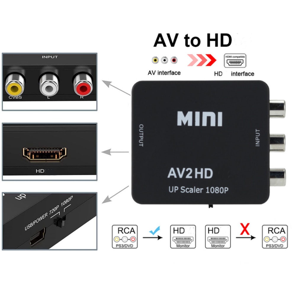 กล่องอะแดปเตอร์แปลงวีดีโอ-av-to-hdmi-1080p-mini-av2hdmi-สําหรับ-hdtv-แปลงจากจอรุ่นเก่าไปรุ่นใหม่