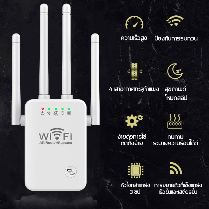 ภาพสินค้าตัวขยายสัญญาณ wifi ตัวรับสัญญาณ wifi ขยายสัญญาณ wifi 1 วินาที ระยะการรับส่งข้อมูล ทวนสัญญาณไวไฟ จากร้าน bank_thb บน Shopee ภาพที่ 3