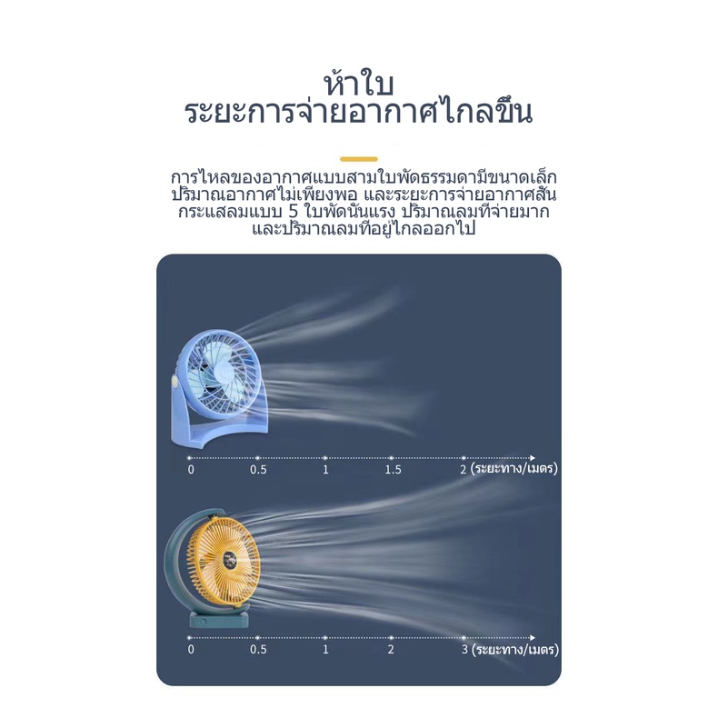 9นิ้ว-usb-desk-fan-พัดลมชาร์จแบต-พัดลมพกพา-พัดลมตั้งโต๊ะ-พัดลมไร้สาย-พัดลมพกพาชาตไฟ-พัดลม-พัดลมชาร์จแบตได้ขนาดใหญ่