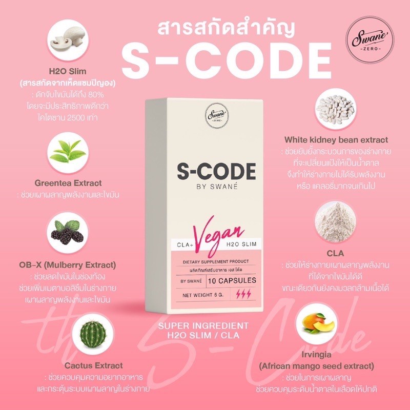 ถูกสุด-s-code-1-กล่อง-แคปซูลหยุดปาก-ลดน้ำหนักเร่งด่วน-ส่งฟรี-1-แถม-1