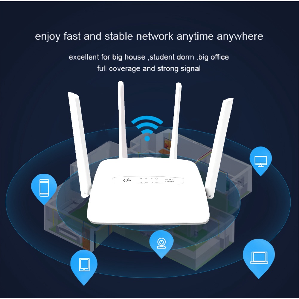 cod-เร้าเตอร์ใส่ซิม-เราเตอร์-4g-router-300-mbps-ใช้ได้กับซิมทุกเครือข่าย-เสียบใช้เลย-ไม่ติดตั้ง