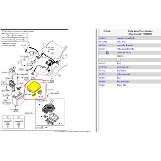 (ของแท้) D09W6676YD ฝาปิด กล่องฟิว (แถมตัวจับฟิวส์และฟิวส์สำรอง มาสด้า2 Mazda2 ปี 2014 - 2021 /ราคาต่อ 1 ชิ้น/ เบิกศูนย์