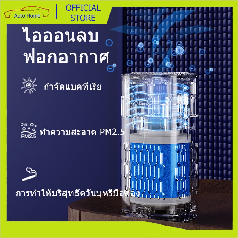 เครื่องฟอกอากาศในรถยนต์-เครื่องฟอกอากาศ-การทำให้บริสุทธิ์ของไอออนลบ-hepa-ไส้กรอง-air-เครื่องฟอกอากาศสำนักงานที่บ้าน